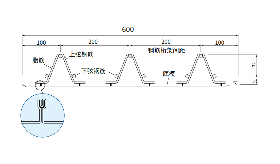 W 型直立双折边钢筋桁架楼承板